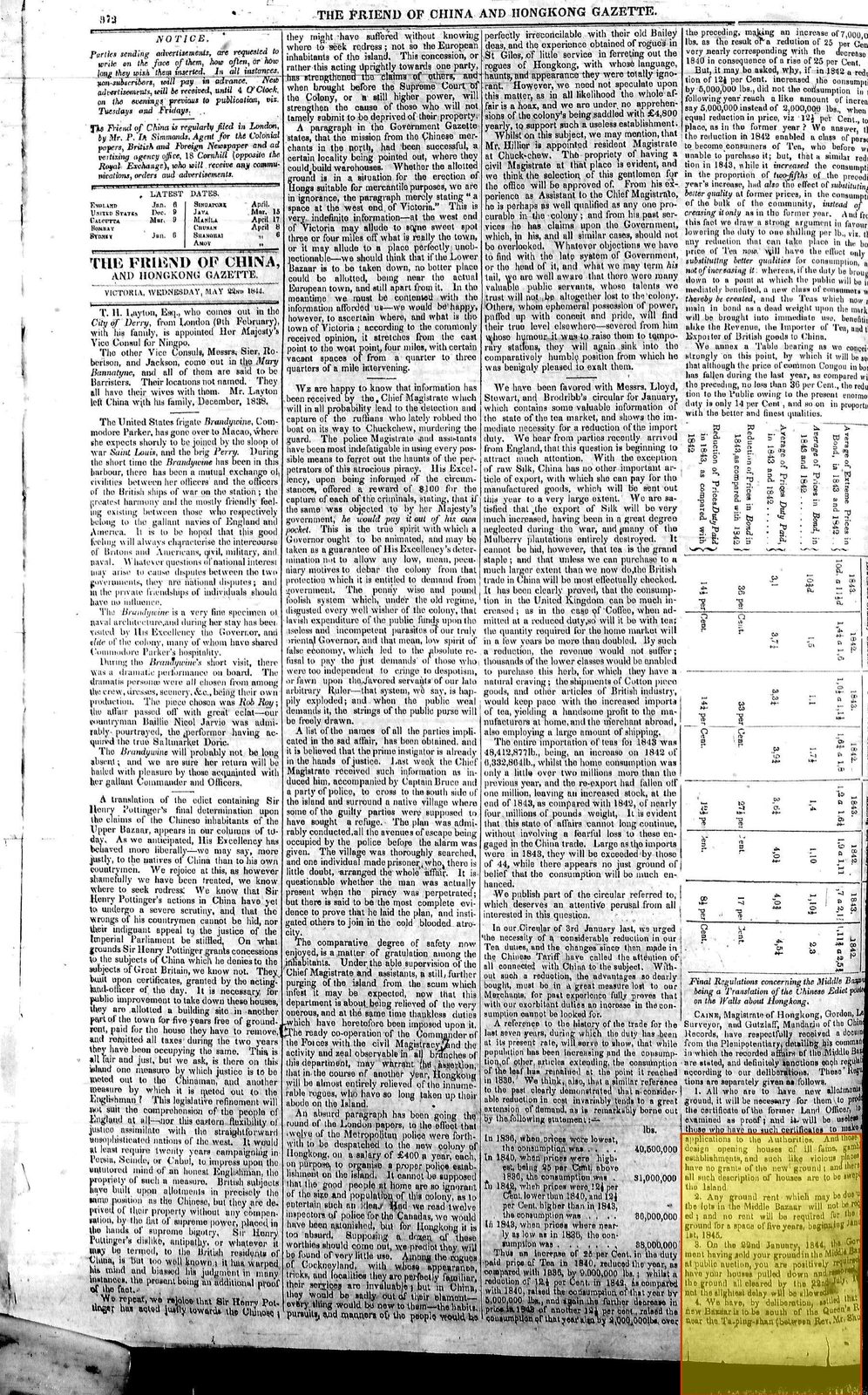 Friend of China, 22 May 1844: Final Regulations concerning the Middle Bazaar