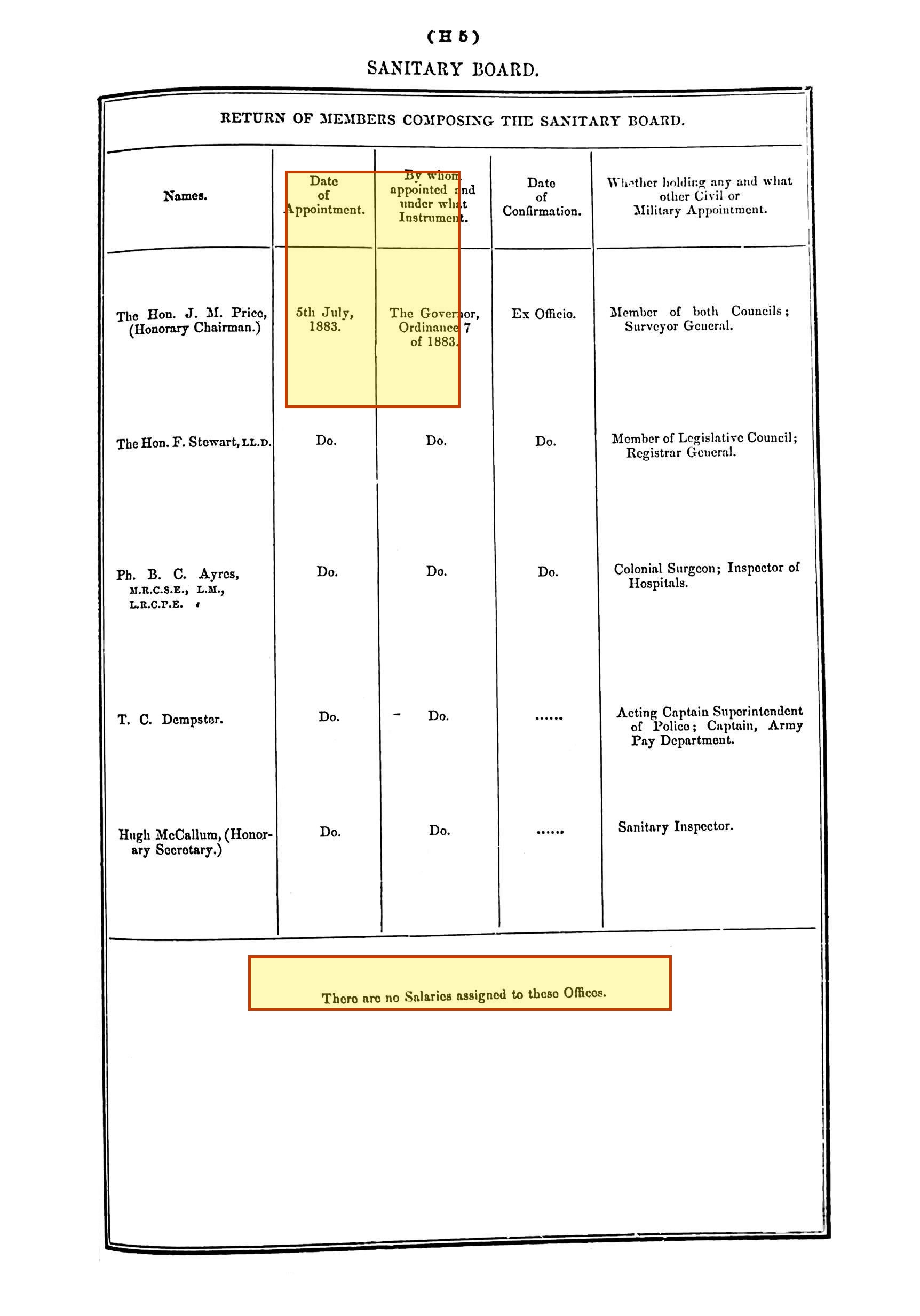 Blue Book 1883: the Sanitary Board return