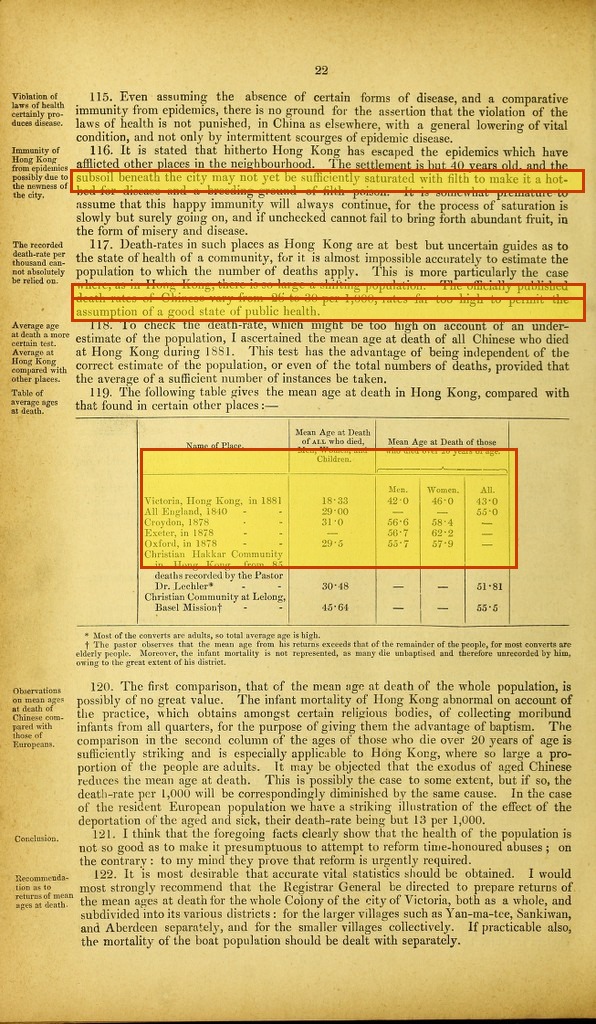 Chadwick's report, the death-rate and mean-age pages